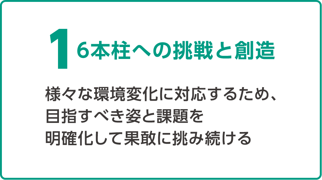 1.6本柱への挑戦と創造