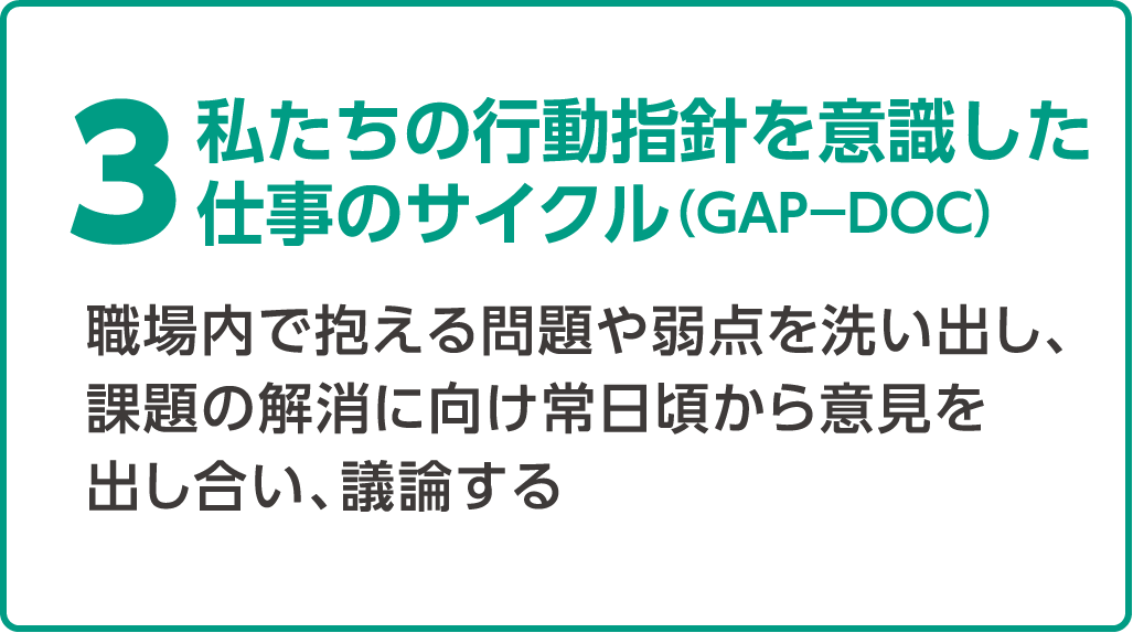 3.私たちの行動指針を意識した仕事のサイクル(GAP-DOC)