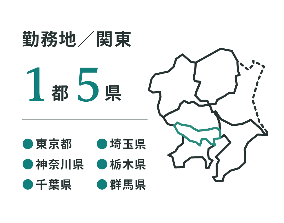 勤務地／関東：1都5県（東京都、神奈川県、千葉県、埼玉県、栃木県、群馬県）