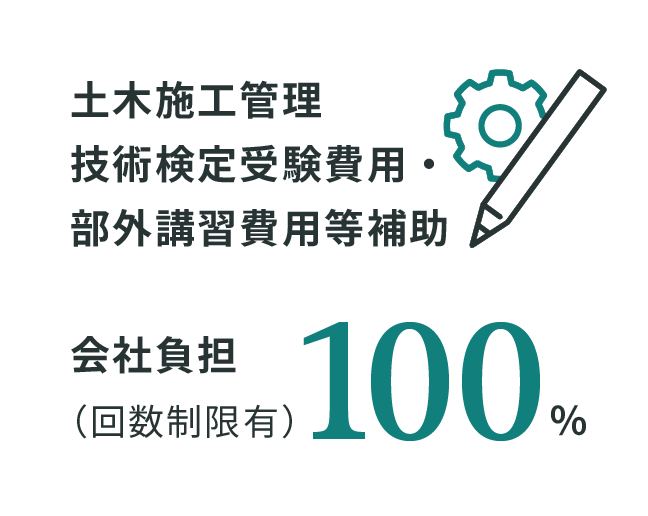 土木施工管理技術検定受験費用・部外講習費用等補助：会社負担100％（回数制限有）