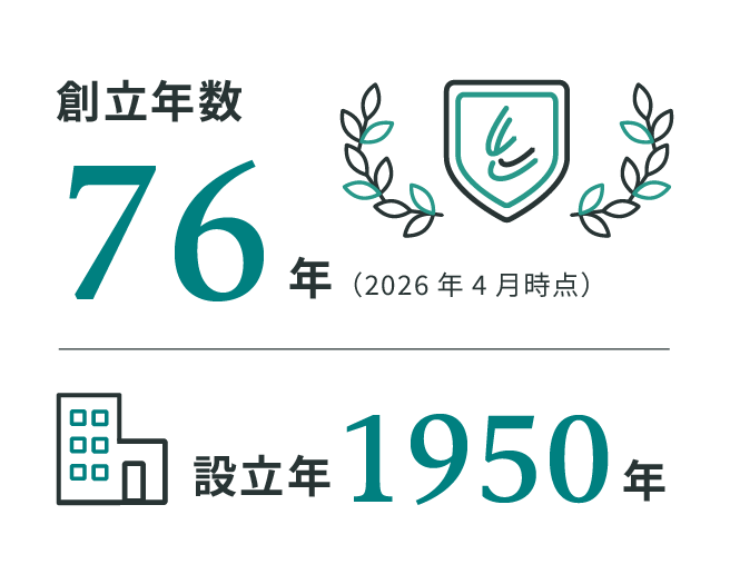 創立年数：76年（2026年4月時点）／設立年：1950年
